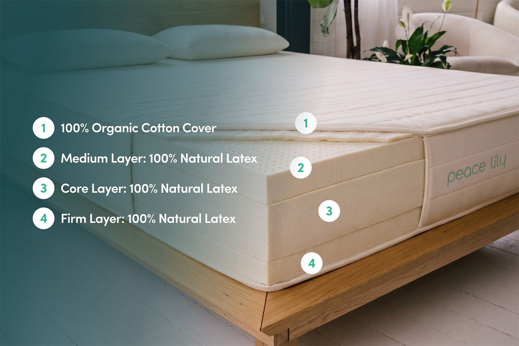 Peace Lily Latex Mattress